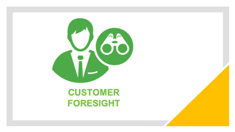 Customer Inspired Innovation
